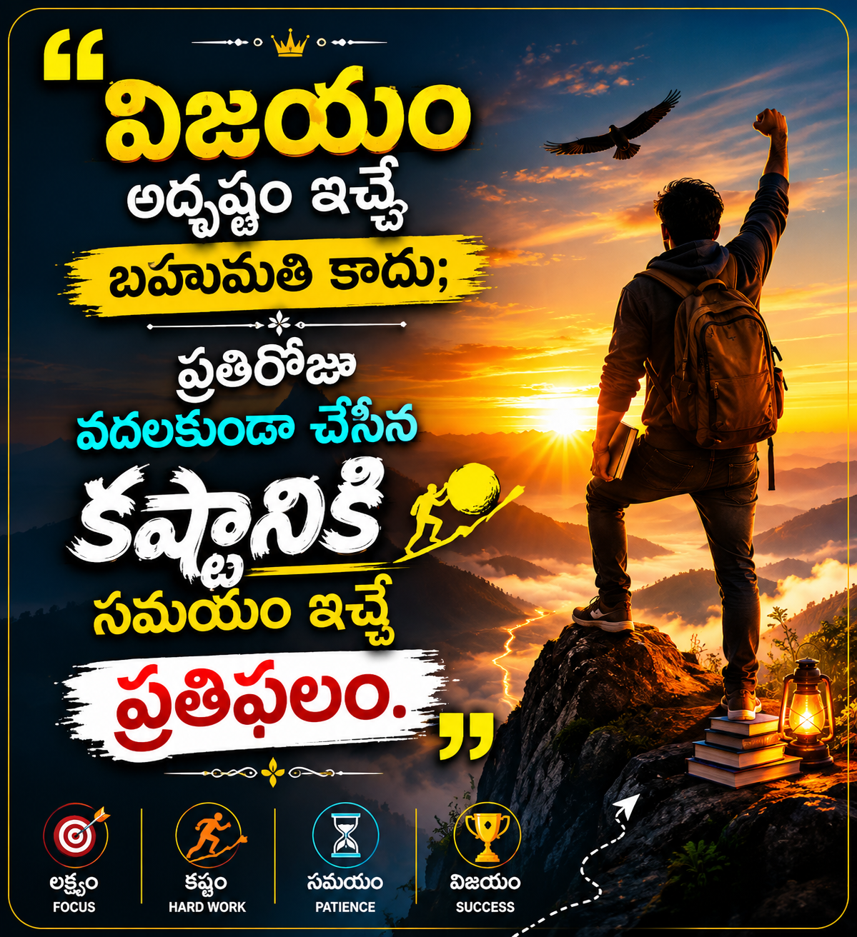 Success Quotes in Telugu
