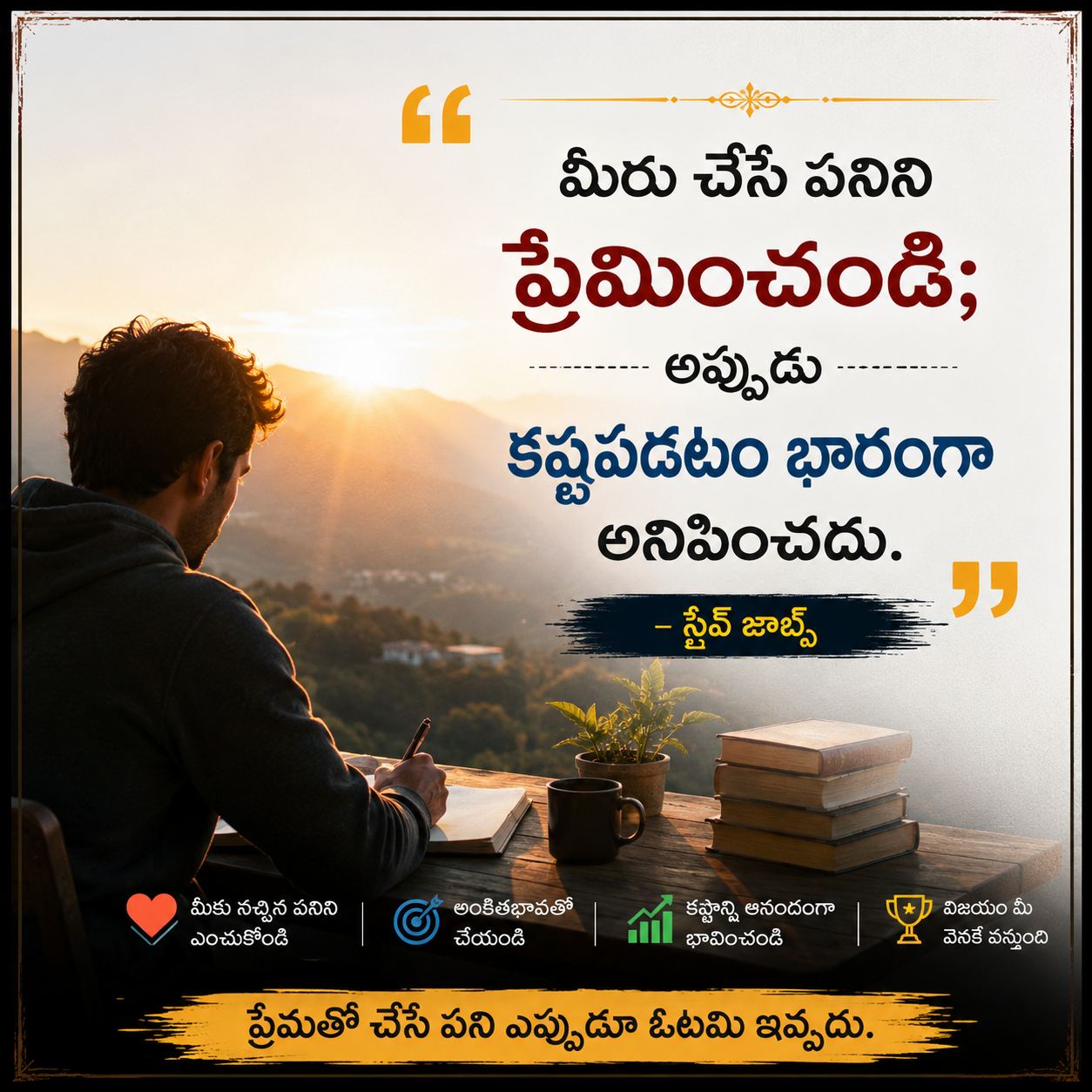 Hardwork Quotes by Famous Persons in Telugu
